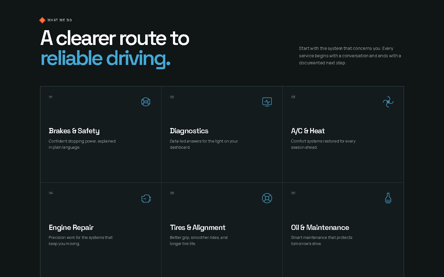 The services section of the auto repair template